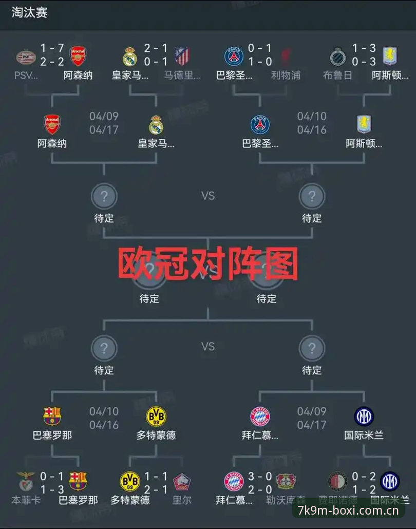 欧联杯决赛复盘：阿斯顿维拉3-0弗赖堡，从冠军荒到欧战之巅的深度解读教程
