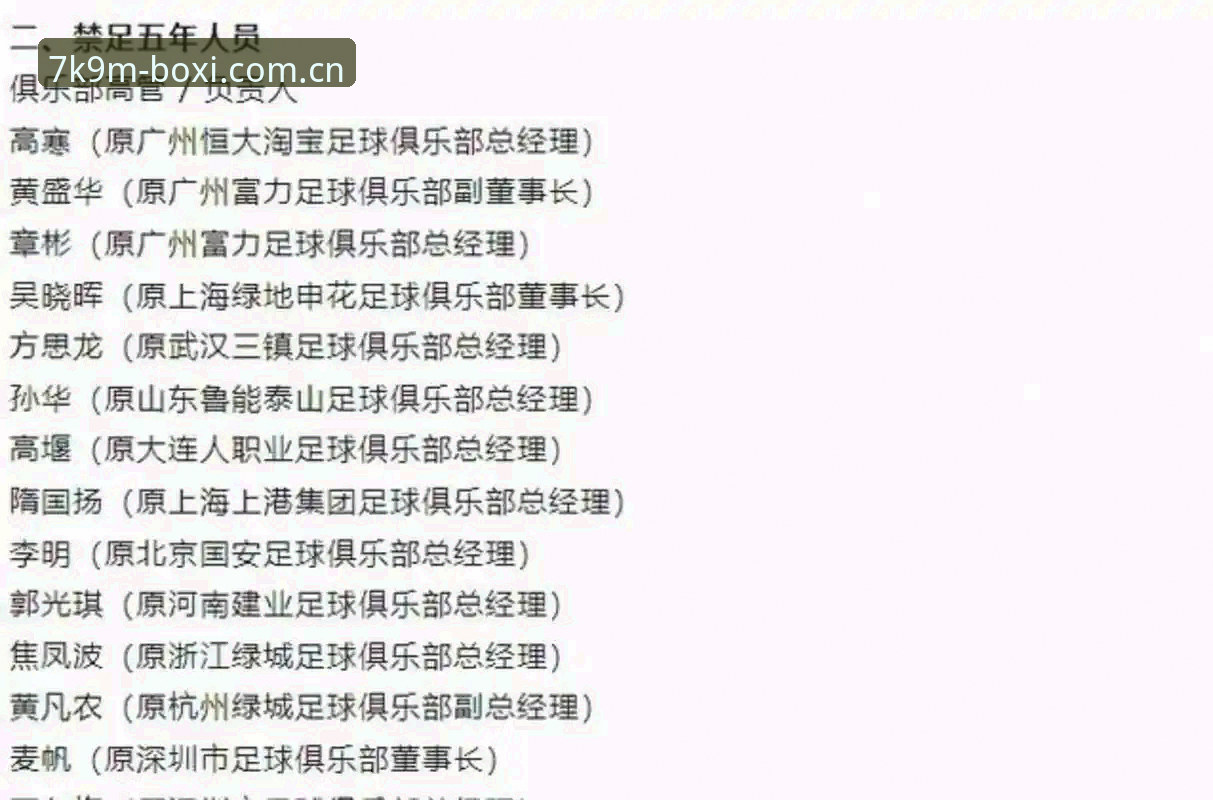 足球反腐风暴解读指南：从足协第三批禁足名单看行业净化趋势