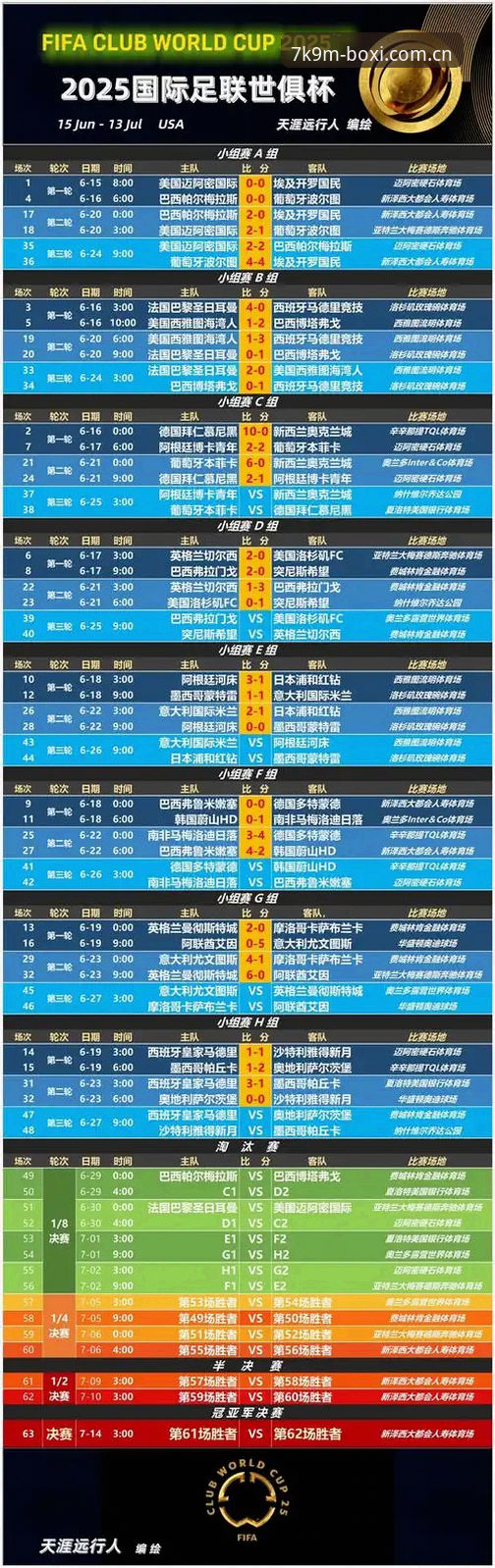 博喜赛事赔率数据多久更新一次？专业分析师教你如何精准把握赛场动态
