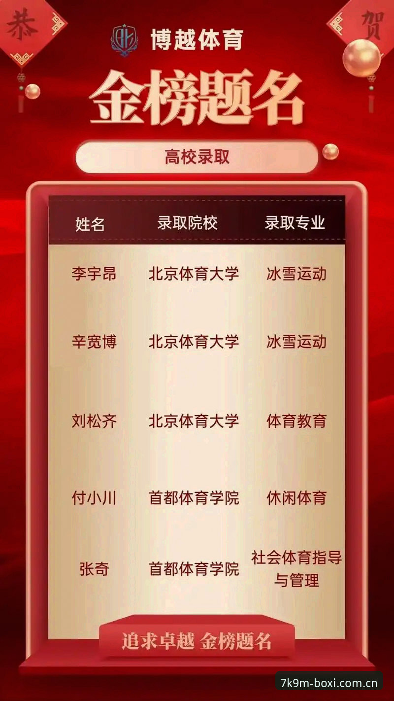 博喜安卓版下载完整指南：从官网到APP全流程操作详解